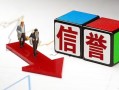 成都身份证小额贷款-成都正规短借-成都私借贷